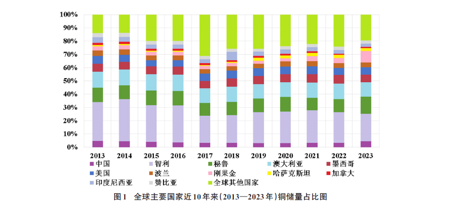 1764050959785741.png image.png