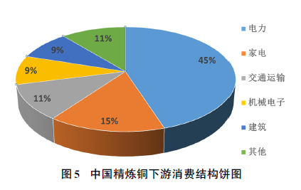 1764052636639897.png 企业微信截图_17640526275940.png