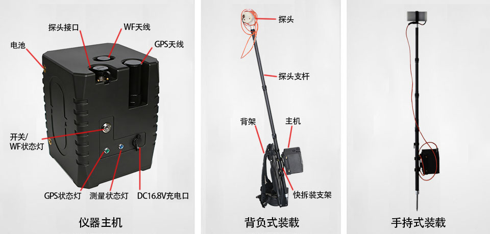 质子磁力仪细节说明