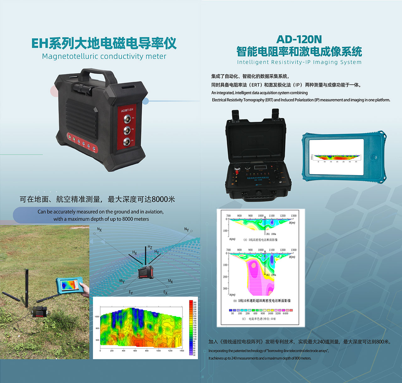 电法产品 电法产品