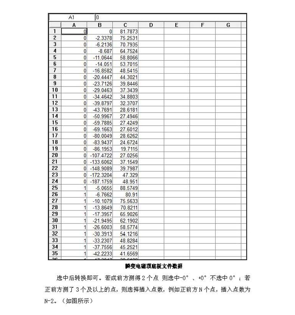 DKTEM-20瞬变电磁自动超前探水系统_页面_16.jpg