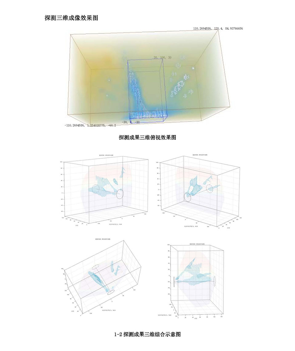 DKTEM-20瞬变电磁自动超前探水系统_页面_29.jpg