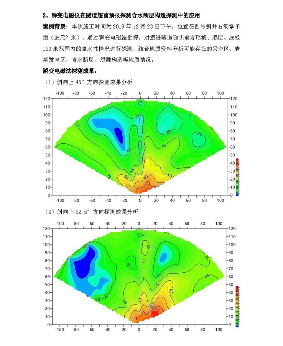 DKTEM-20瞬变电磁自动超前探水系统_页面_30.jpg
