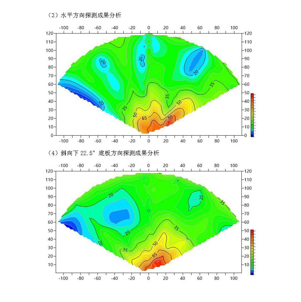 DKTEM-20瞬变电磁自动超前探水系统_页面_31.jpg