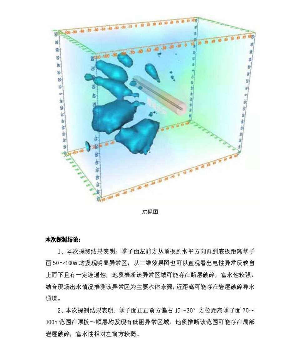 DKTEM-20瞬变电磁自动超前探水系统_页面_33.jpg