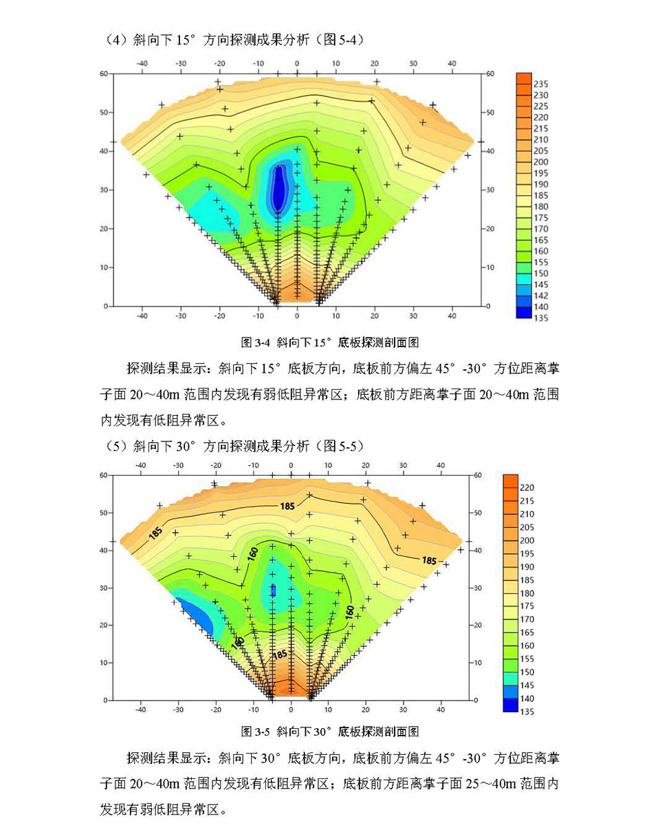 DKTEM-20瞬变电磁自动超前探水系统_页面_36.jpg