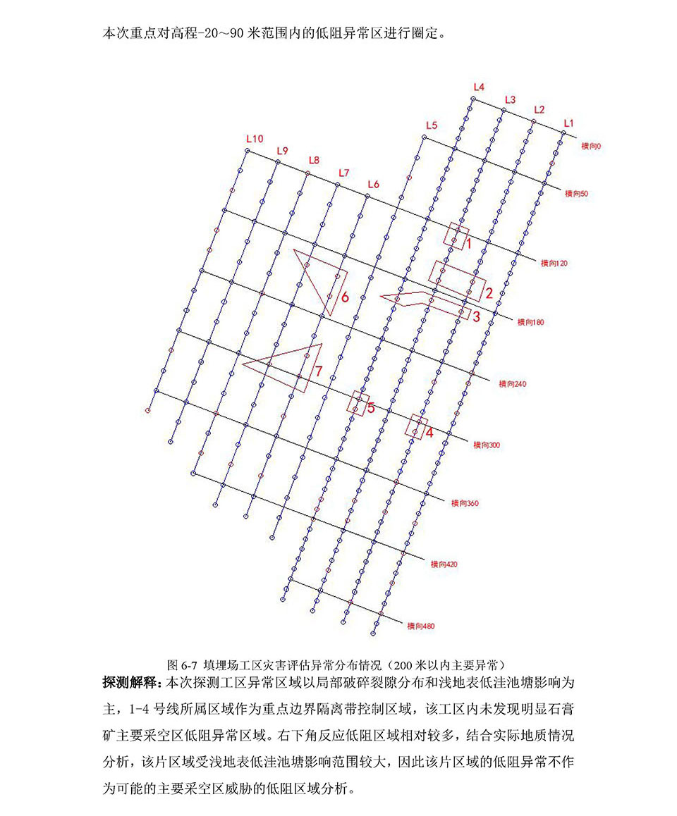DKTEM-20瞬变电磁自动超前探水系统_页面_48.jpg