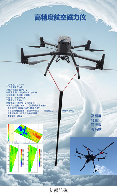 1764654714660713.jpg 航空磁力仪.jpg