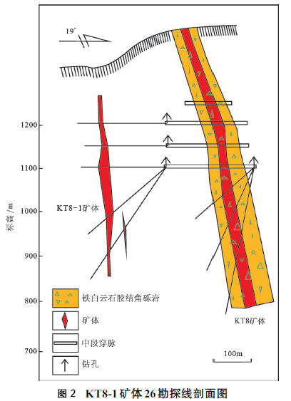 1765171293283635.jpg km.jpg