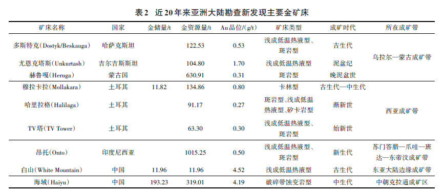 1768448865470569.png image.png