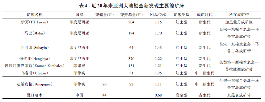 1768458745735032.png image.png