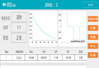 全波形记录、多参数测量
