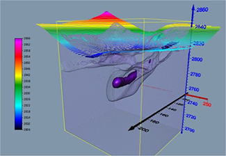 支持非直线剖面、三维高密度剖面测量