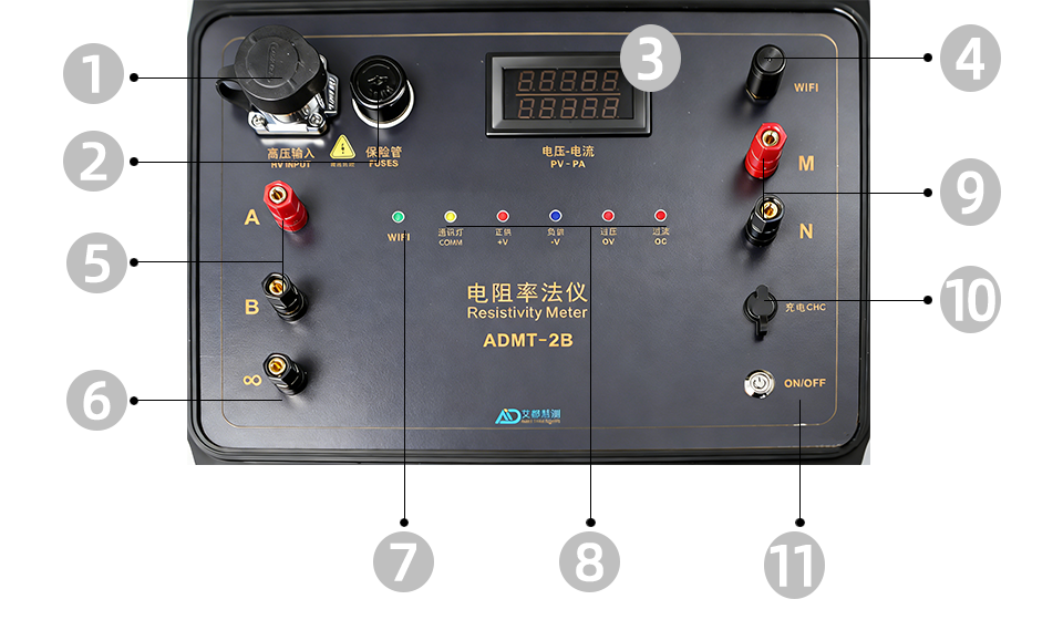 ADMT-2B产品说明 ADMT-2B产品说明
