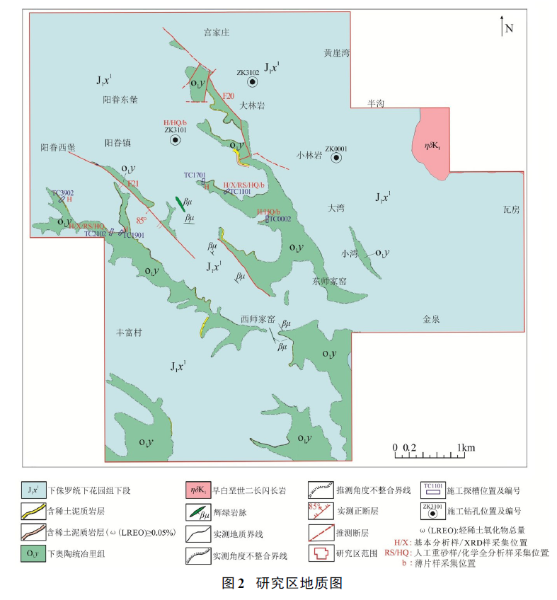 1774401022410504.png 图2.png