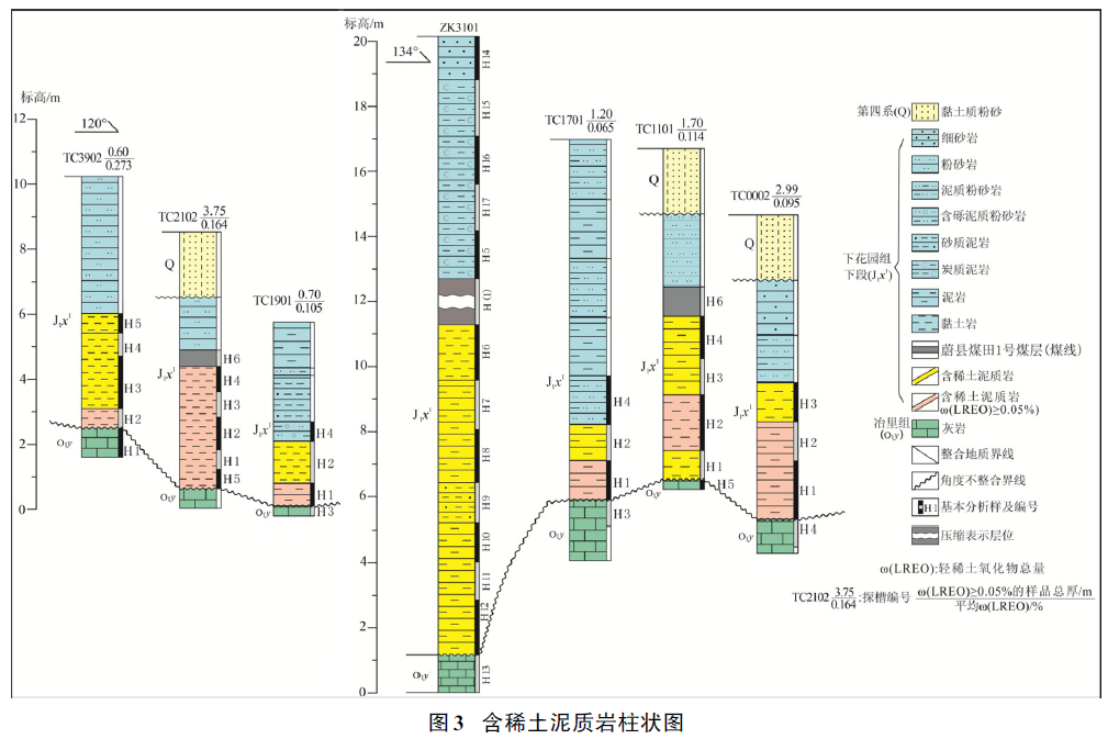 1774401202564457.png 图3.png