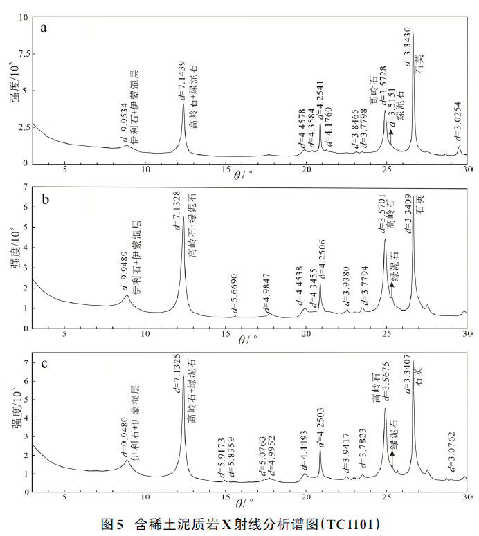 1774401267240878.png 图5.png