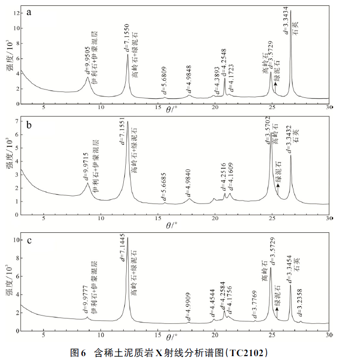 1774401279454884.png 图6.png