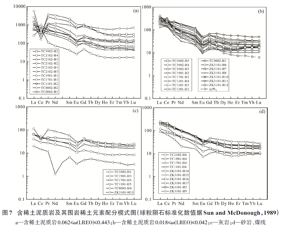1774401302600562.png 图7.png