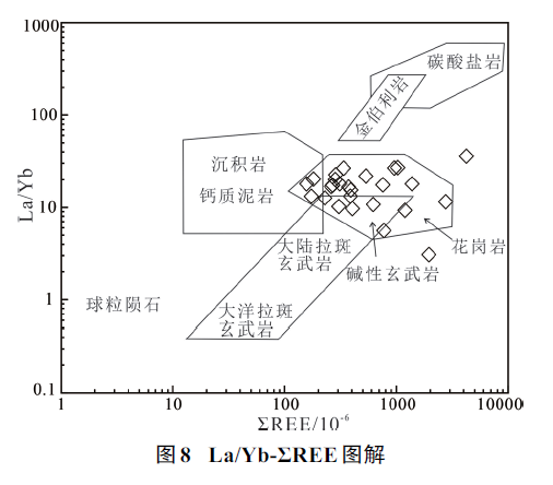 1774401317749492.png 图8.png