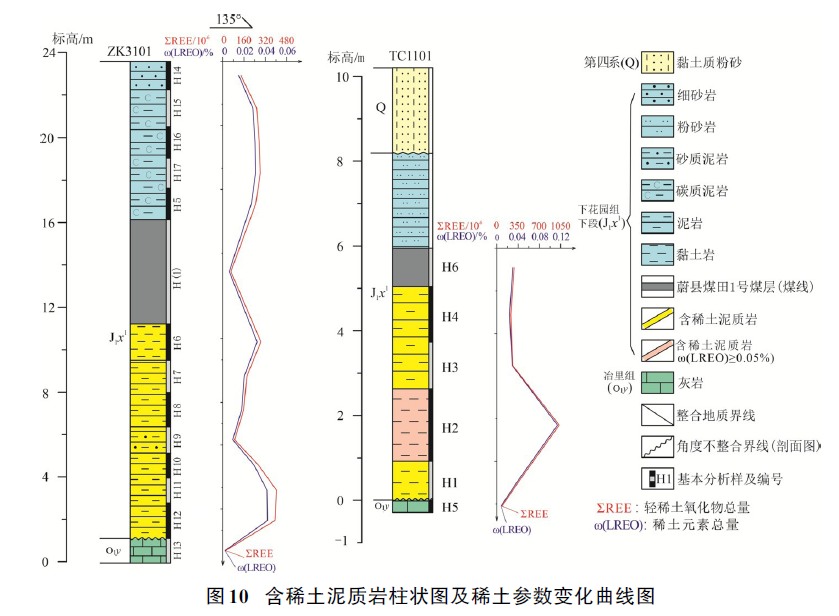 1774401360187949.png 图10.png