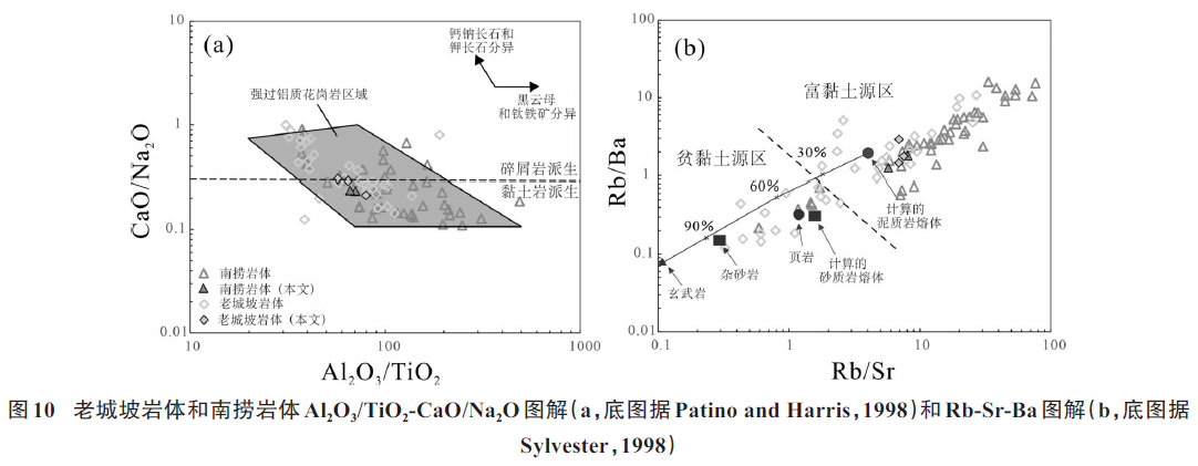 1775202326365133.png image.png