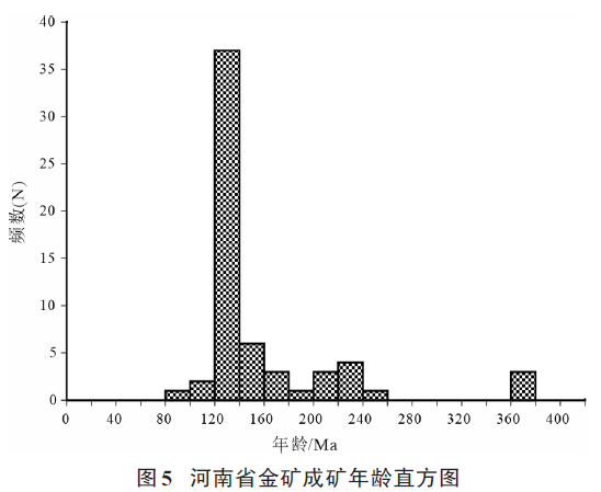 1775635178971125.png 图5.png