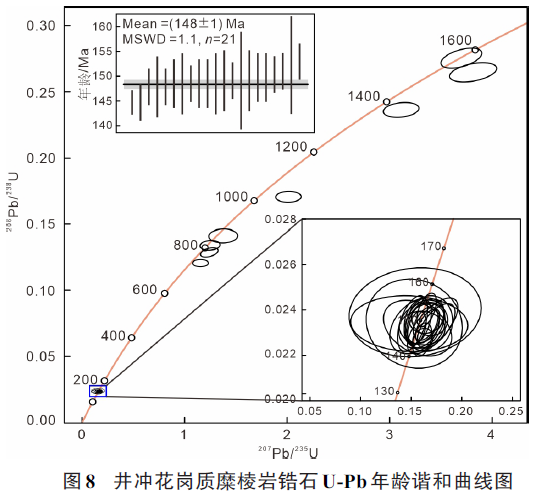 1775801556672106.png 图8.png