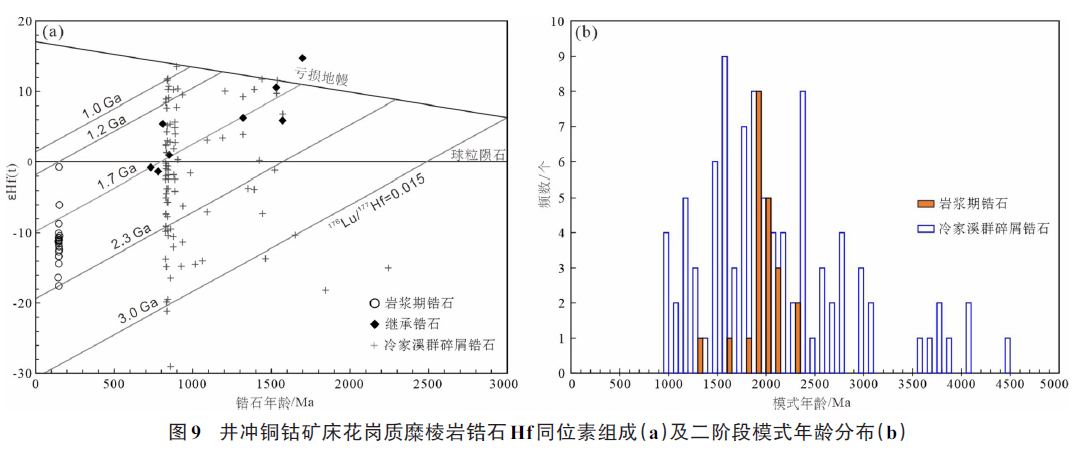 1775801566352104.png 图9.png