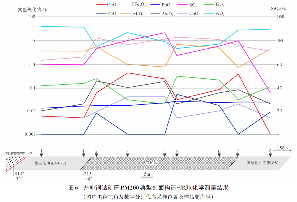 1775801603304605.png 图6.png