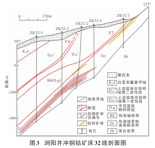 1775801629615202.png 图3.png