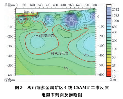 1776067372373864.png 图3.png