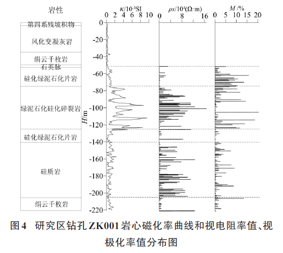 1779437805710081.png 图4.png